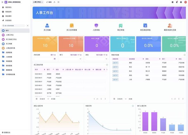 小程序开发